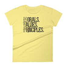 Load image into Gallery viewer, MVP